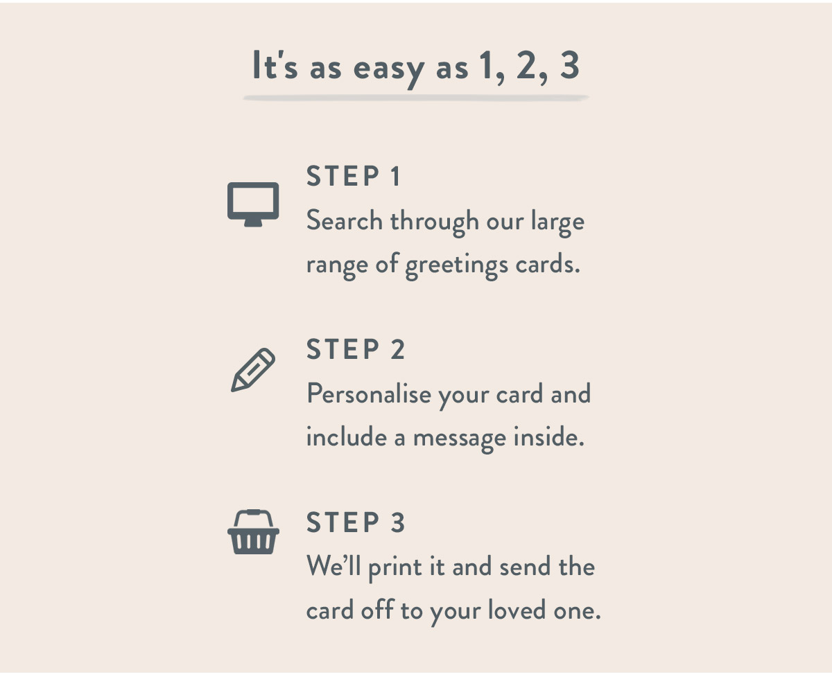 It's as easy as 1, 2, 3