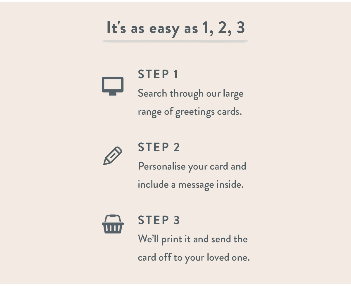 It's as easy as 1, 2, 3