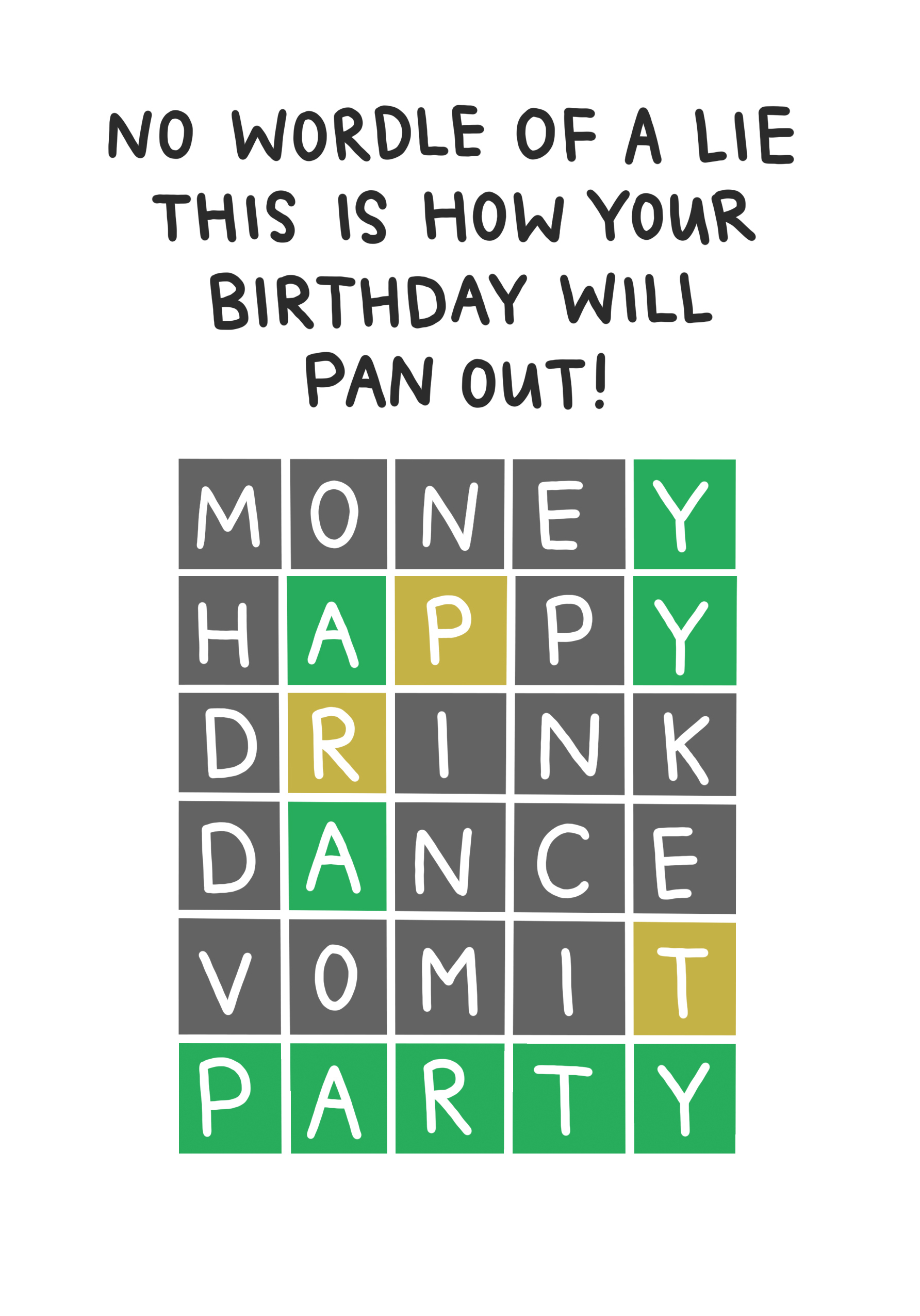 Photograph of Wordle Birthday