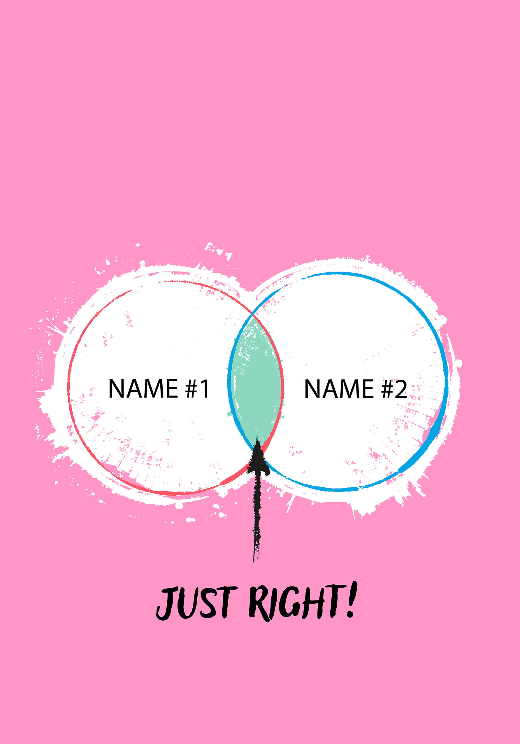 Photograph of Personalised Names Venn Diagram